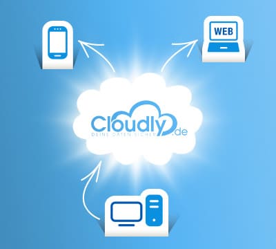 Cloudly - Backup & Sync