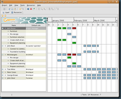 GanttProject - Kostenloser Projektmanager GanttProject - Kostenloser Projektmanager