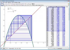 GeoGebra - Gratis Mathematik-Software