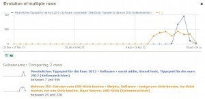 screenshot-webseitenvergleich