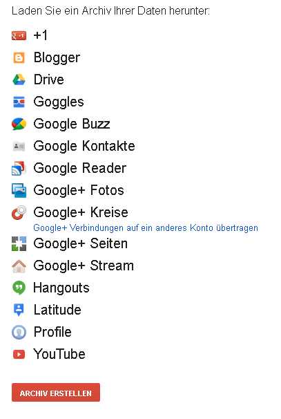 Google Account sichern