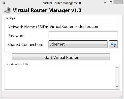 Virtual Router Manager Virtual Router Manager