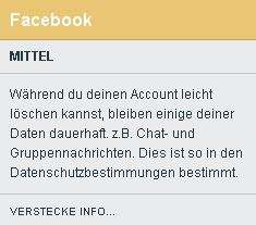 Facebook Account löschen