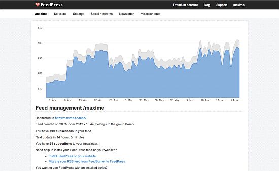 Alternative zu Feedburner Alternative zu Feedburner
