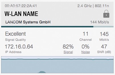 W-LAN Monitoring mit Mac OS X W-LAN Monitoring mit Mac OS X