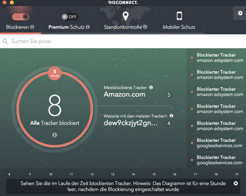 Daten schützen vor unberechtigtem Zugriff Daten schützen